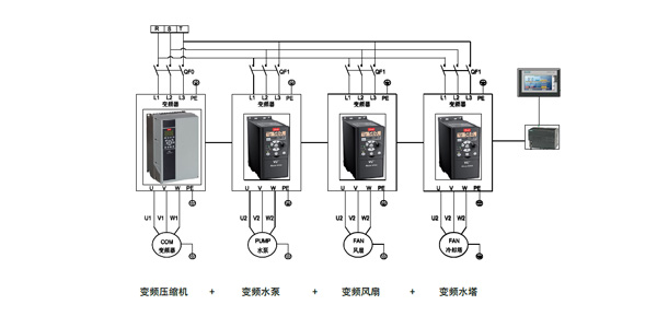 低溫冷水機(jī)組一體式設(shè)計(jì)方便運(yùn)輸與安裝