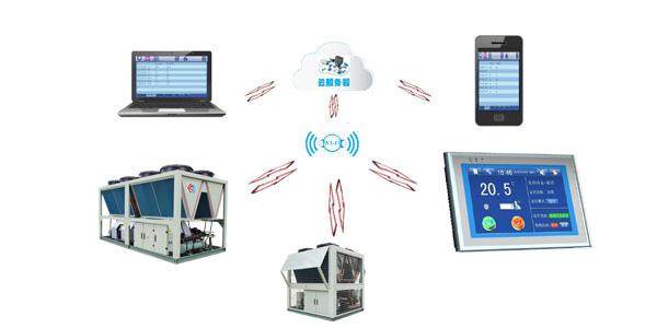 超低溫螺桿式風冷熱泵機組云端監(jiān)控，管理更便捷