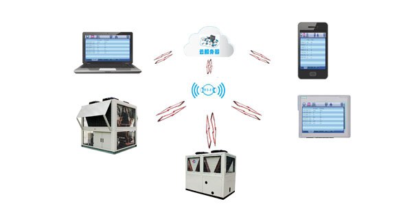 低環(huán)溫螺桿空氣源熱水機(jī)組智能化控制，用戶可隨時(shí)了解機(jī)組情況
