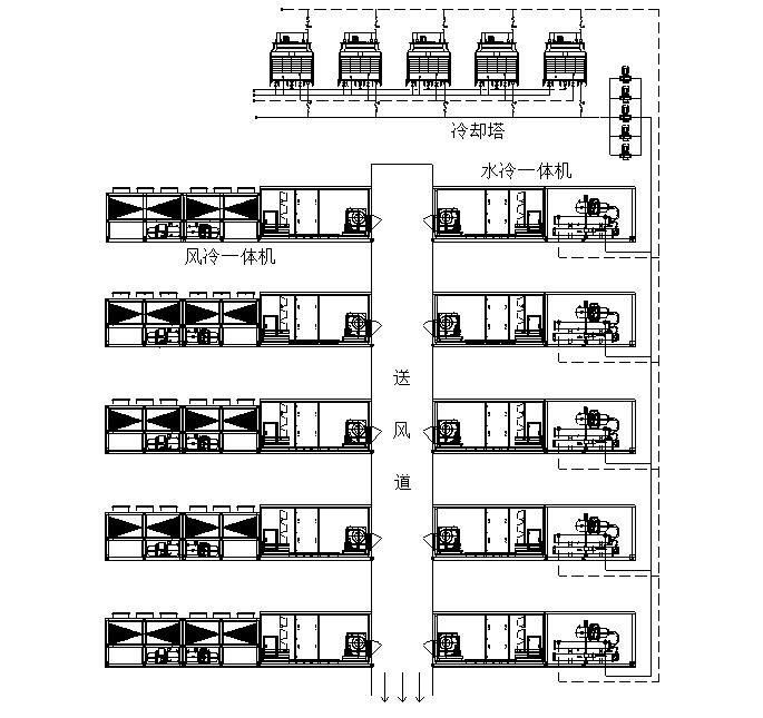 礦井空調(diào)安裝示意圖